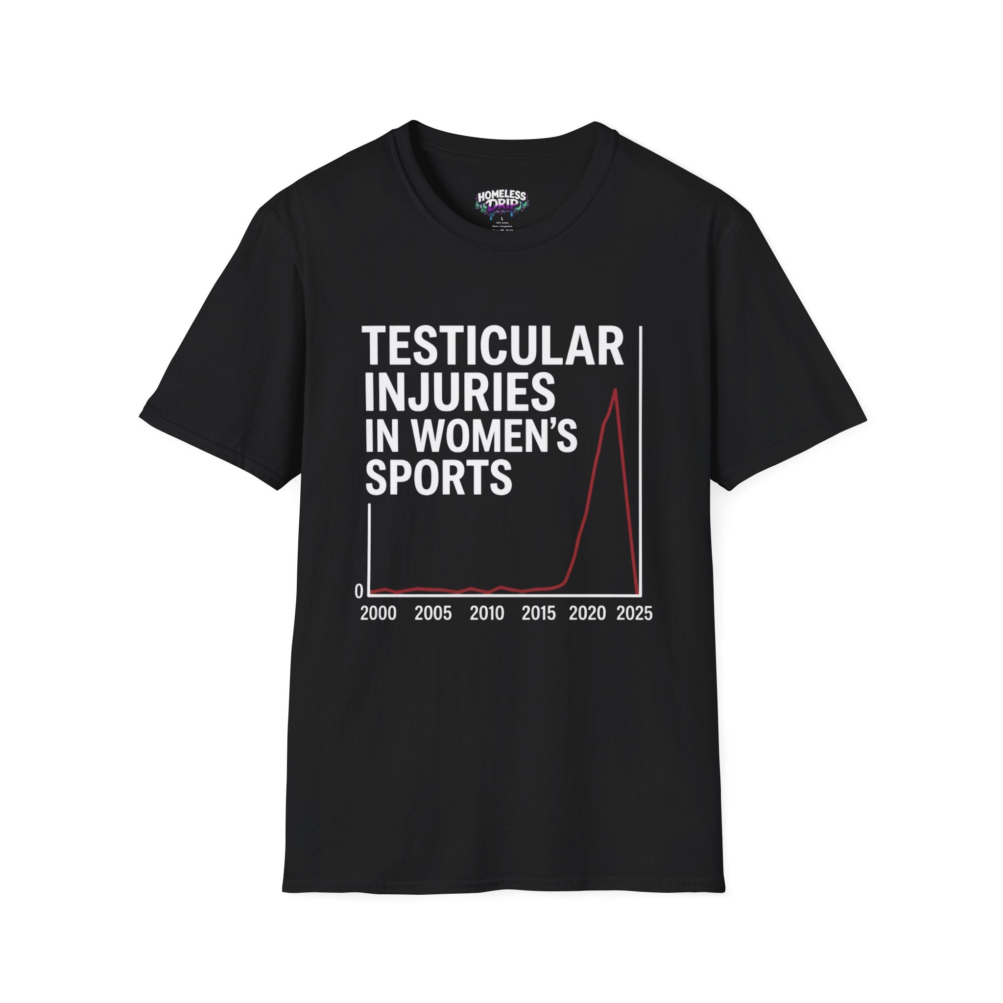 Funny Dark Humor T-Shirt — “Testicular Injuries in Women's Sports” Novelty Tee