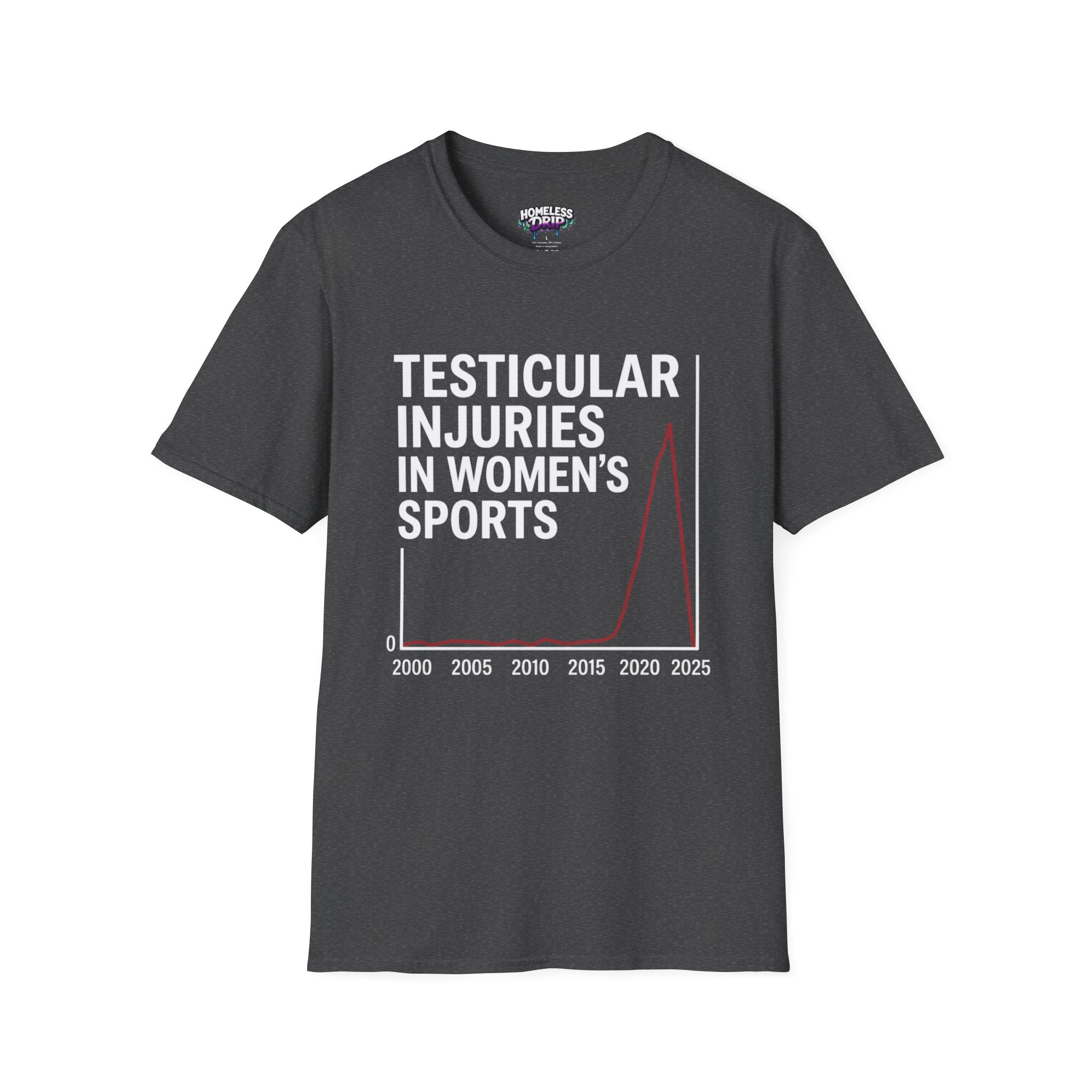 Funny Dark Humor T-Shirt — “Testicular Injuries in Women's Sports” Novelty Tee