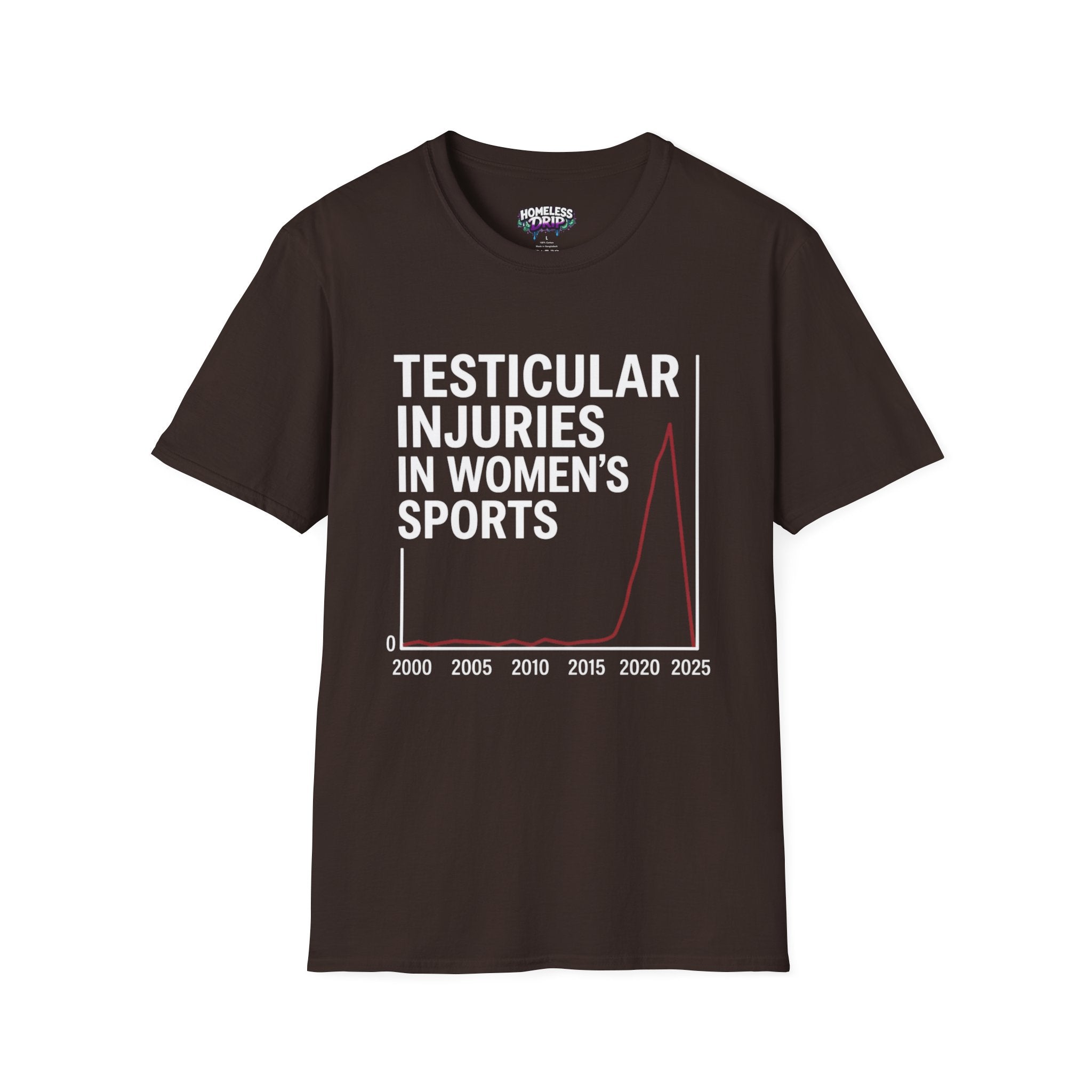 Funny Dark Humor T-Shirt — “Testicular Injuries in Women's Sports” Novelty Tee