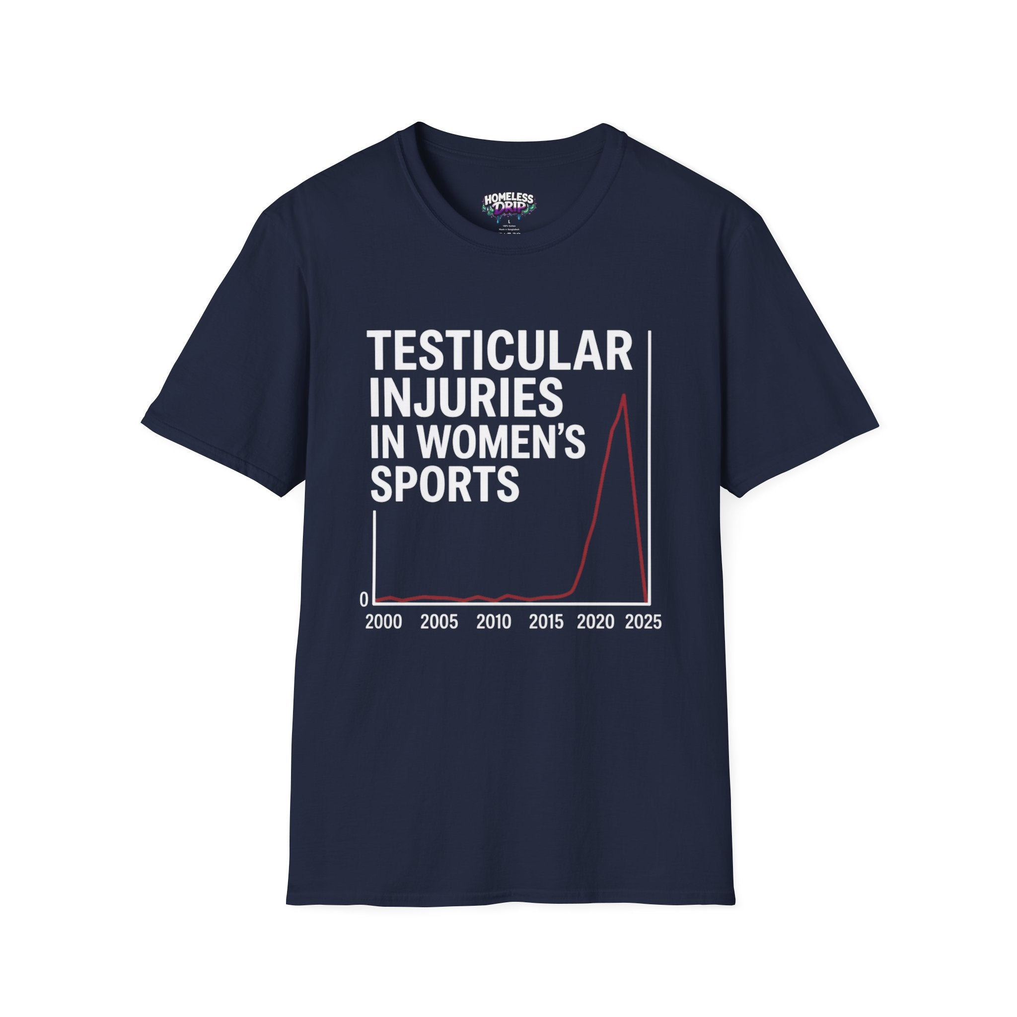 Funny Dark Humor T-Shirt — “Testicular Injuries in Women's Sports” Novelty Tee
